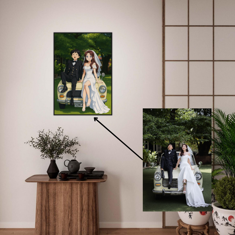 Personalized anime portrait as a framed poster from your photo