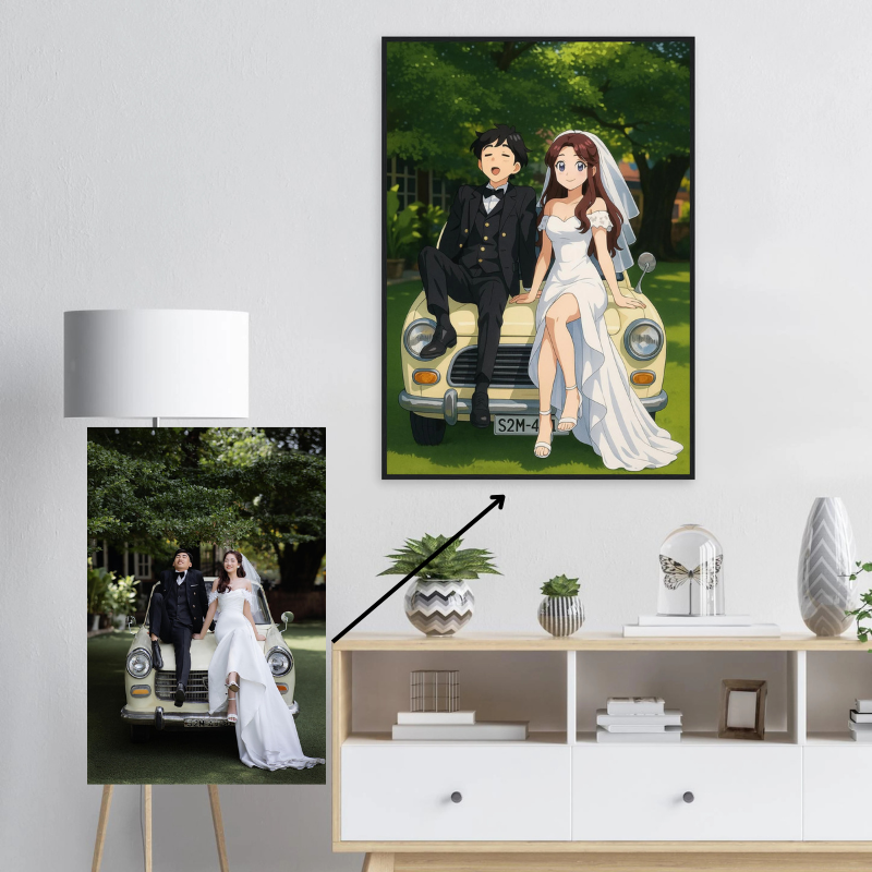 Personalized anime portrait as a framed poster from your photo