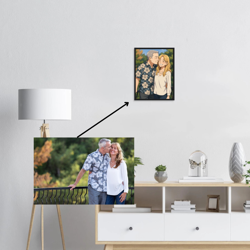 Personalized anime portrait as a framed poster from your photo 